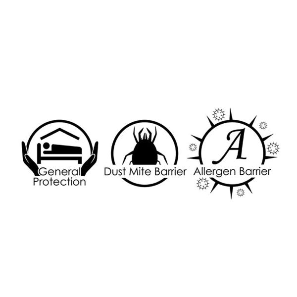 Protect-A-Bed Copper Mattress Protector