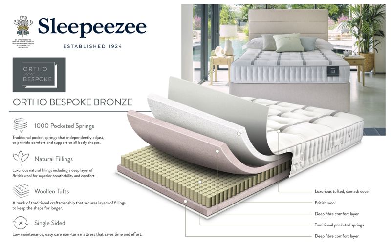 Sleepeezee Ortho Bespoke Bronze 1000 Mattress